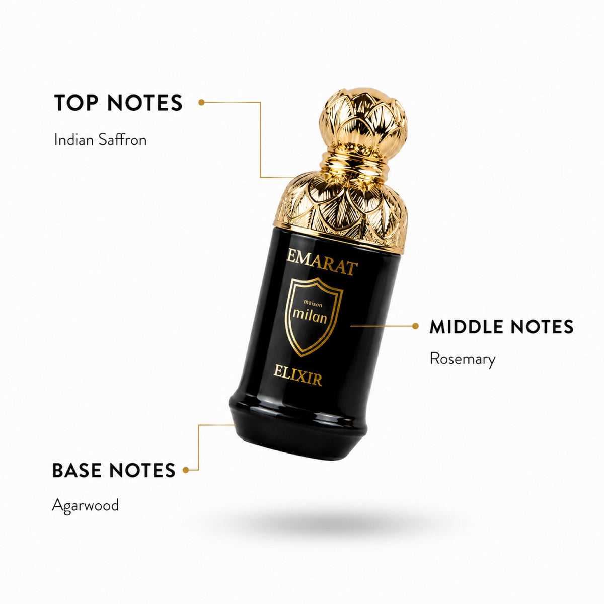 Emarat Elixir — note pyramid