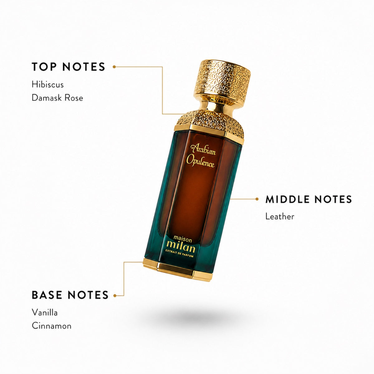 Arabian Opulence — note pyramid