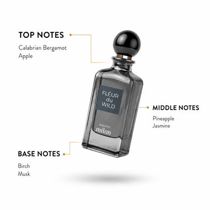 Fleur du Wild — note pyramid