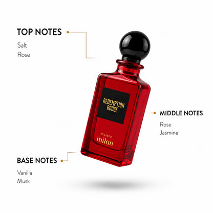 Redemption Rouge — note pyramid