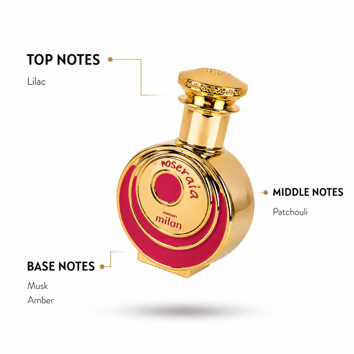 Roseraia Red — note pyramid