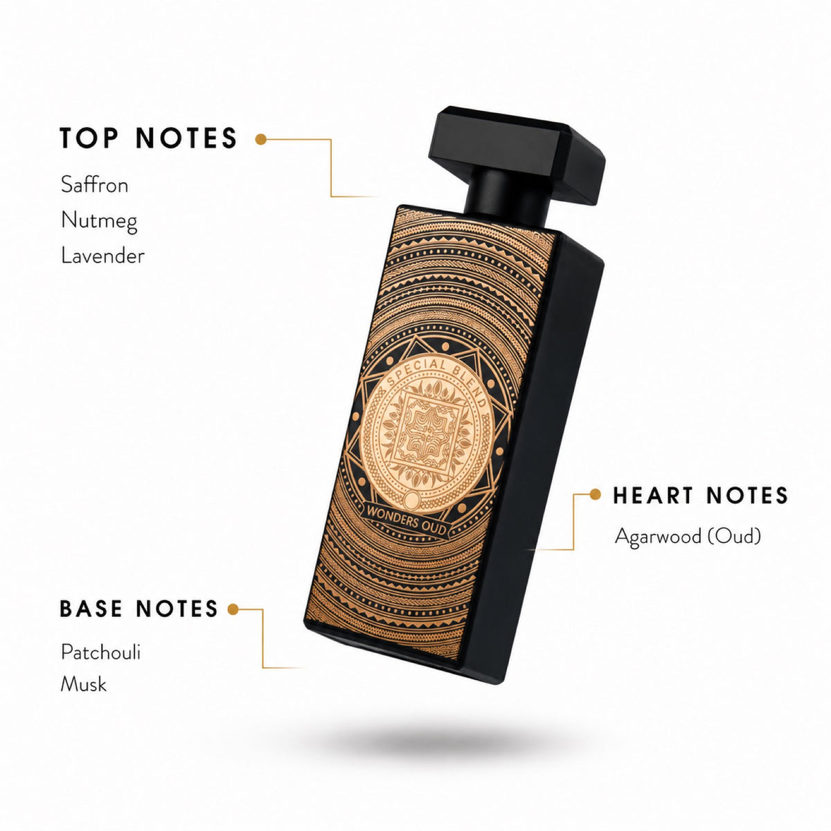 Wonders Oud — note pyramid